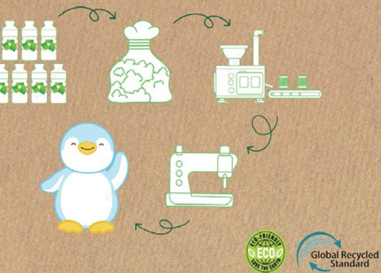 使用回收的PET塑料瓶制作毛绒公仔以变“废”为宝